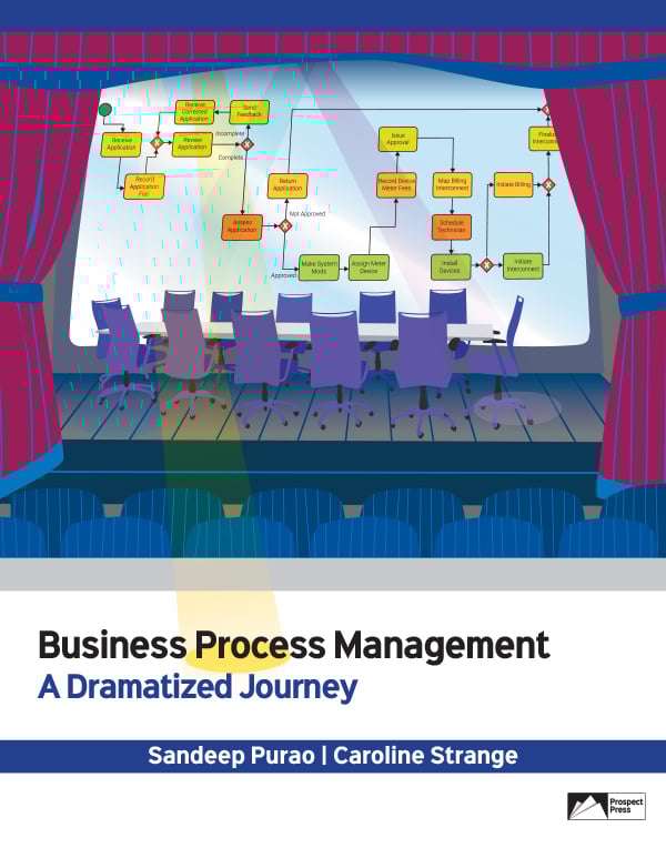 Purao: Business Process Management